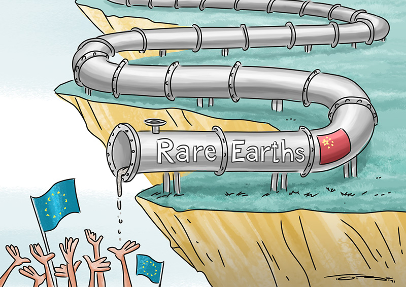 Raw material dependence on China Raw material dependence on China