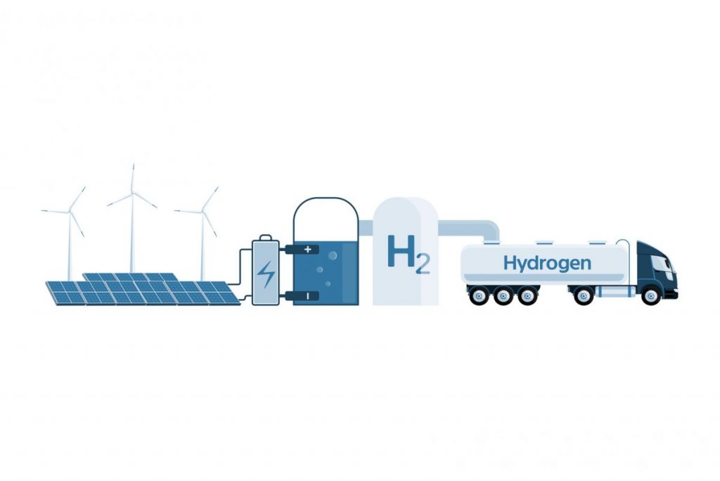 Getting green hydrogen from renewable energy sources.