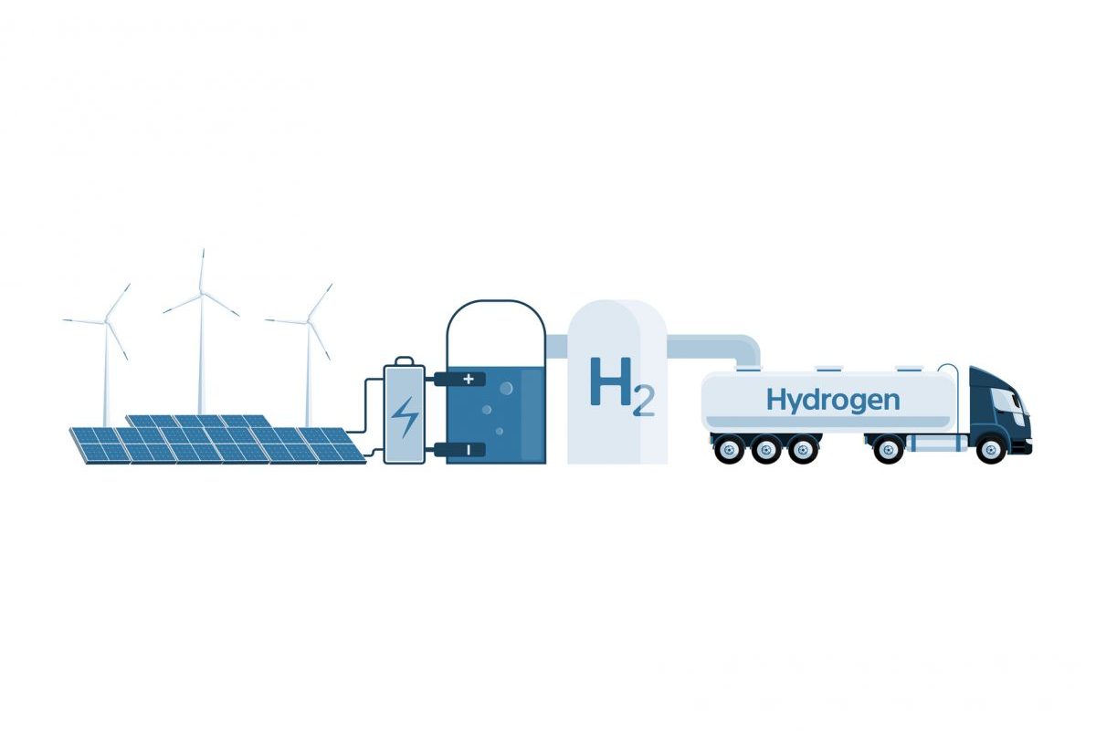 Getting green hydrogen from renewable energy sources Getting green hydrogen from renewable energy sources.