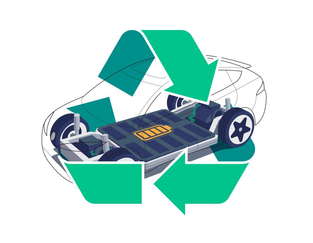 Circular economy E-cars