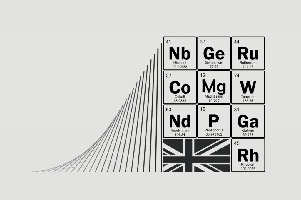 UK Critical Minerals