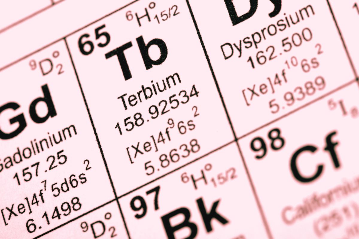 Terbium and Dysprosium Terbium and Dysprosium